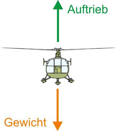 schwebe-01