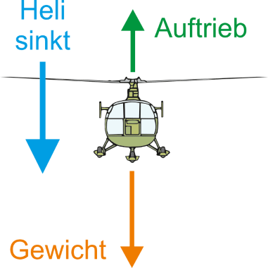 schwebe-03