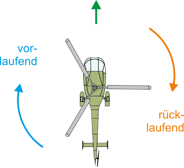 vorwaerts-03